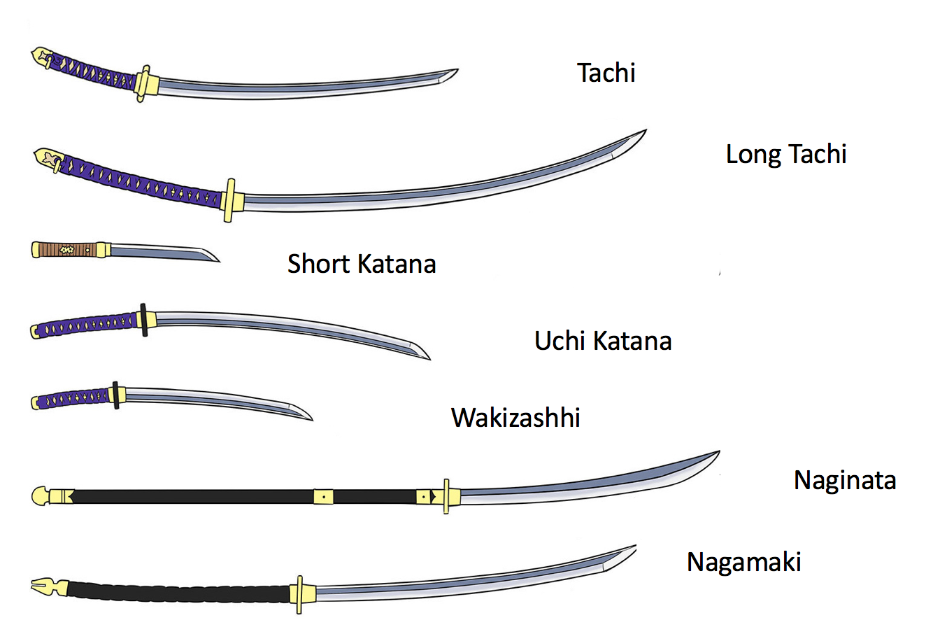 Swords Meaning Japanese At Debra Bagwell Blog